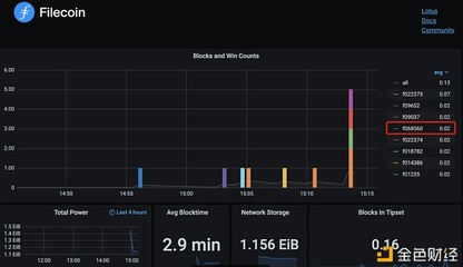 湖南天河星際區塊鏈技術在IPFS分布式存儲領域的突破與創新
